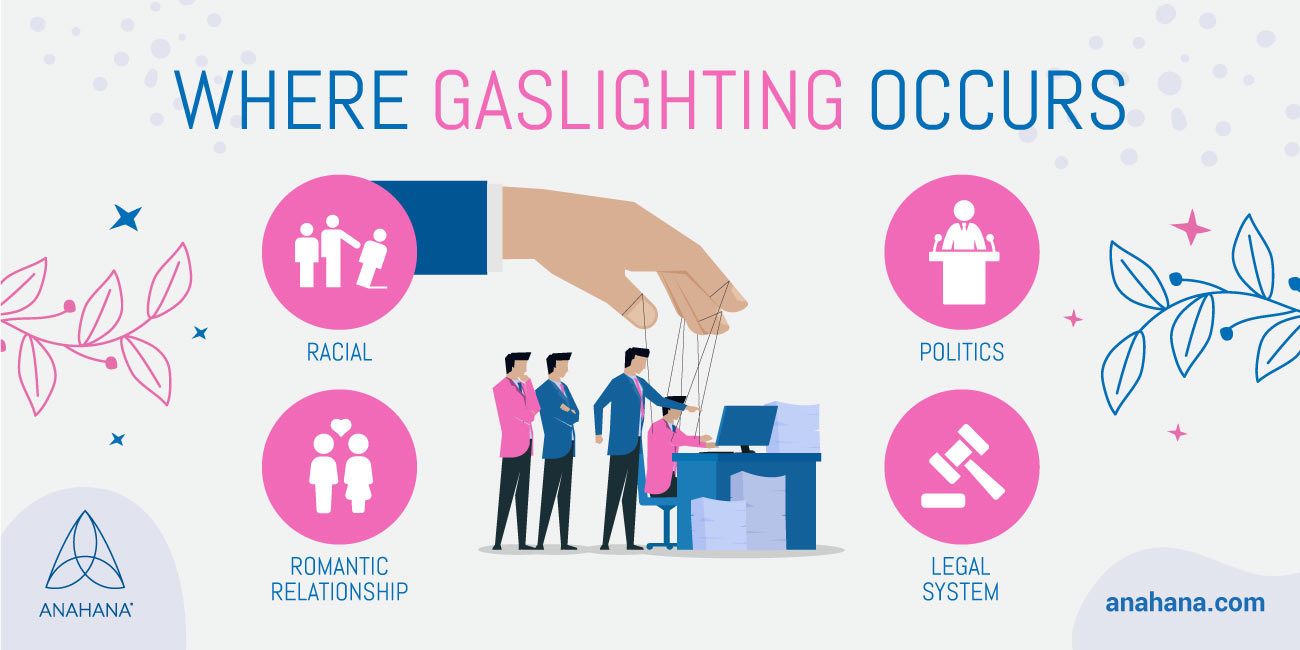 where gaslighting often occurs