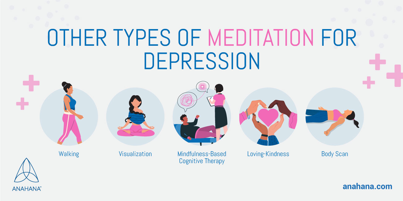 other types of meditation for depression