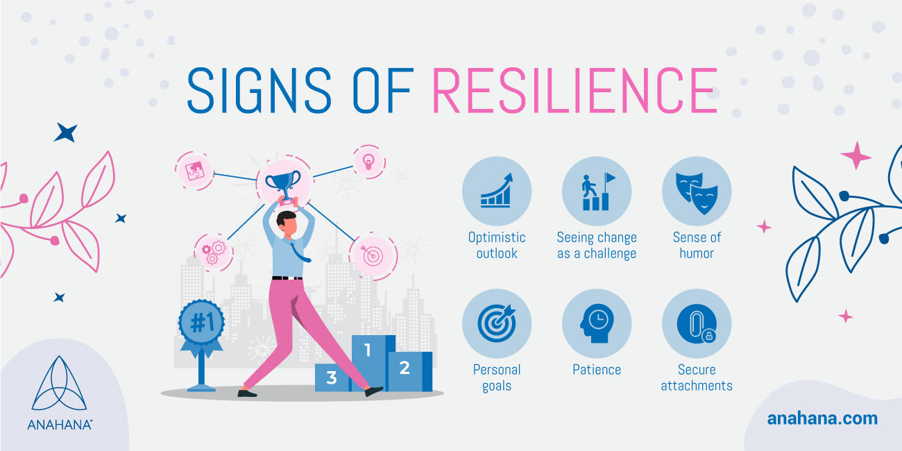 what builds resilience
