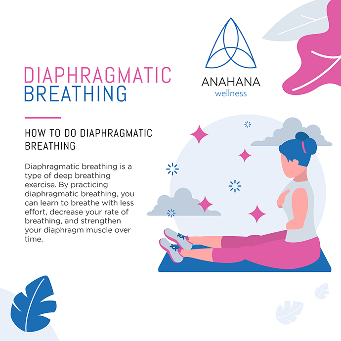 How to do diaphragmatic breathing